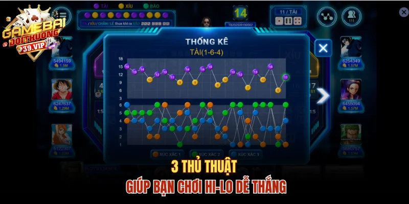 Học Chơi Tài Xỉu Sicbo Cực Chuẩn Và Top Những Mẹo Hay 3 3 thủ thuật giúp bạn chơi hi-lo dễ thắng